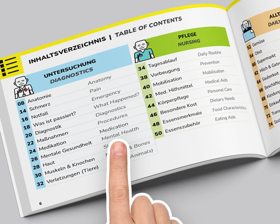 Piktuu Index aufgeklappt 900